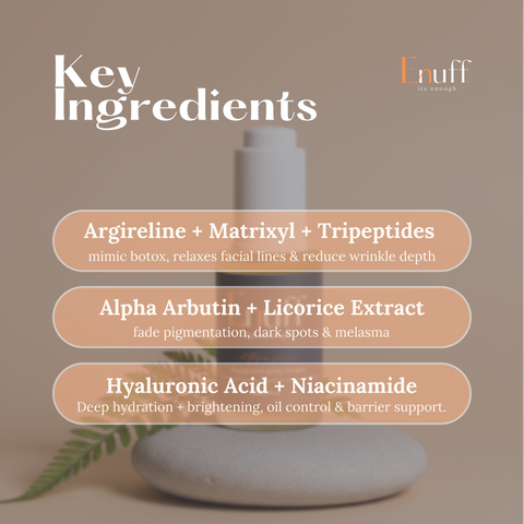 Liftique Drops : Botox at Home